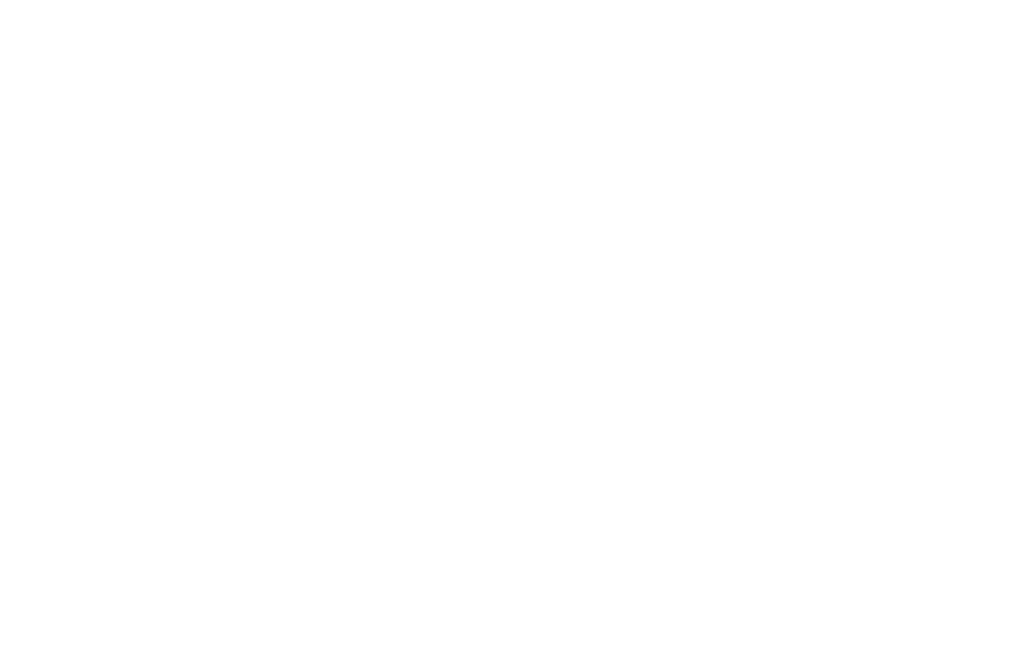 Chiribizcochos Logo